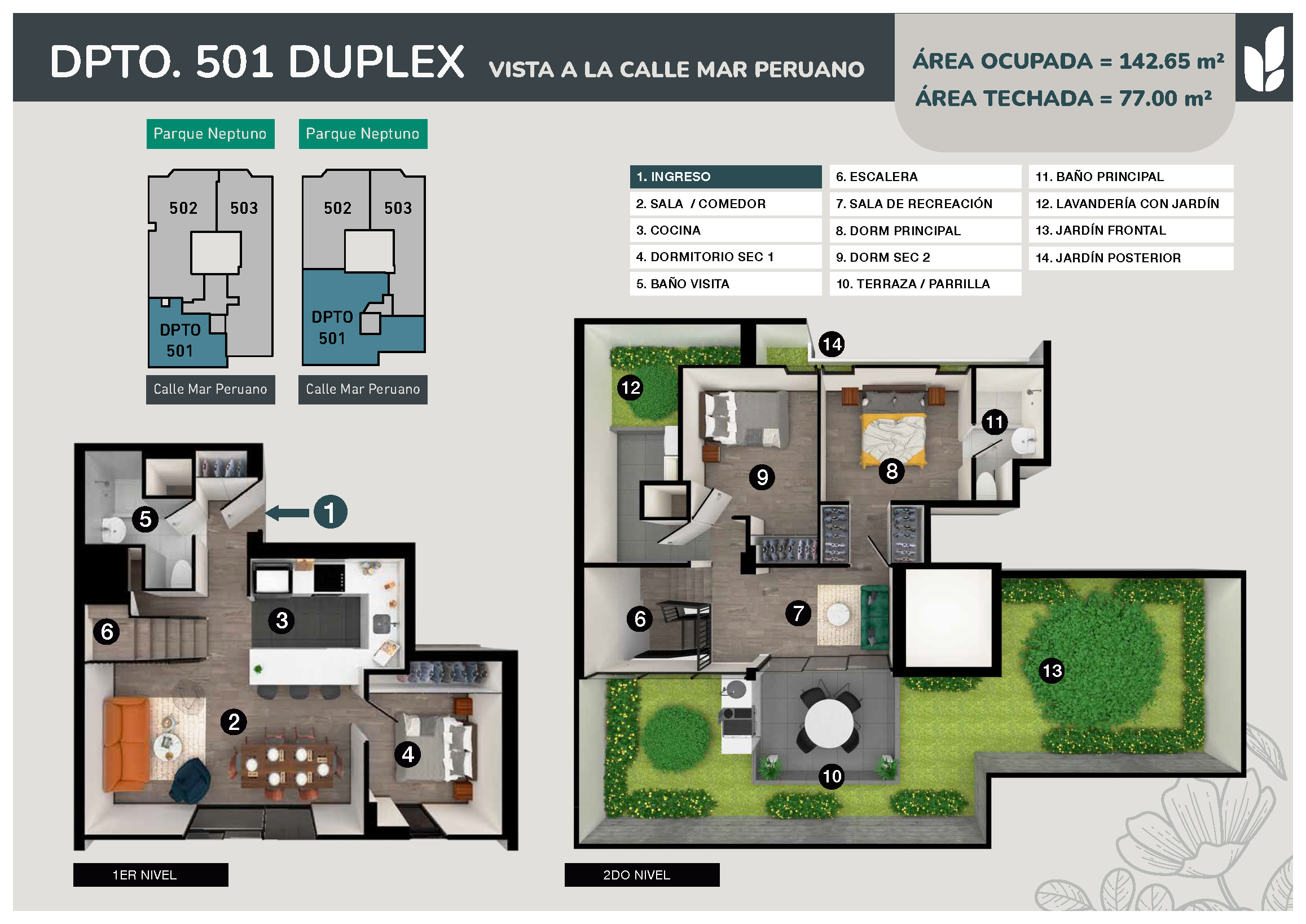 Proyecto Vista Verde - Vartel Constructora